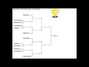 Il testo della Wwf Bracket