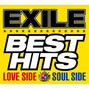 Il testo della Lovers again Exile