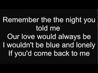 pochette album Teardrops from my eyes