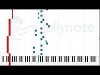 pochette album Destruction is incapable of creation