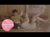 pochette album Disturbance