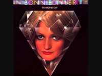 pochette album I'm a fool