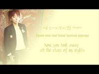 pochette album Let me know