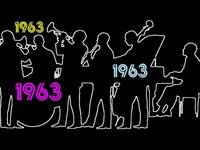 pochette album I always get a souvenir