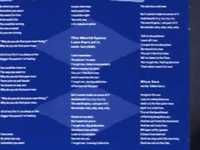 pochette album The world spins i'm part of it