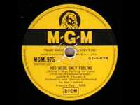 pochette album You were only fooling