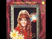 pochette album I never once stopped loving you