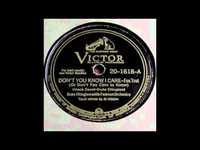 pochette album Don't you know i care