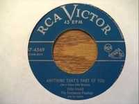 pochette album Anything that's part of you