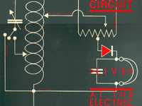 pochette album Stepping out