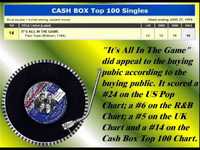 pochette album It's all in the game