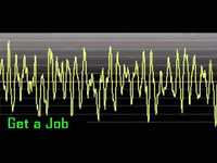 pochette album Get a job