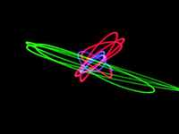 pochette album Love me just leave me alone