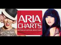 pochette album How i love them old songs