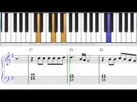 pochette album If tomorrow never comes