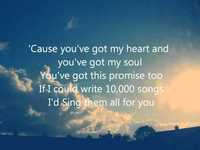 pochette album 1000 miles