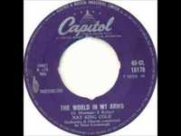 pochette album World in my arms