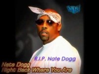 pochette album Right back where you are