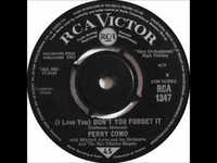 pochette album Don't you forget it