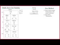 pochette album Truth